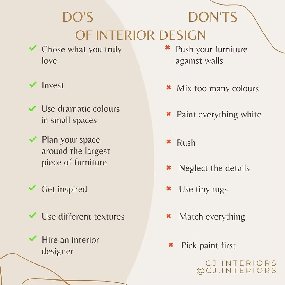 How to Decorate Walls