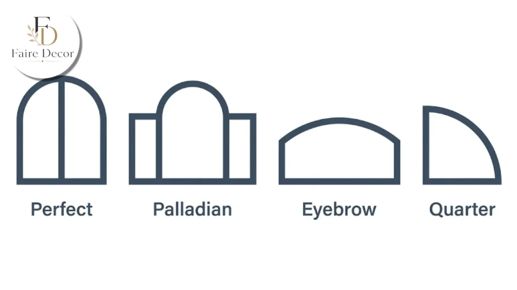 Diagram of perfect, Palladian, eyebrow and quarter arch windows